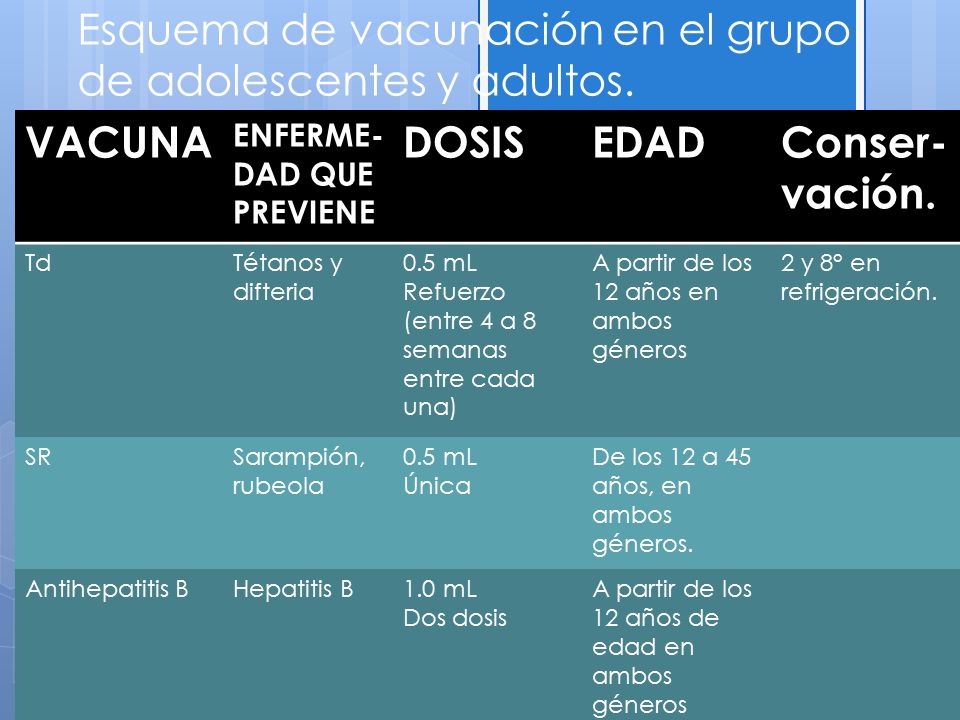 dosis vacuna del tétanos en adultos